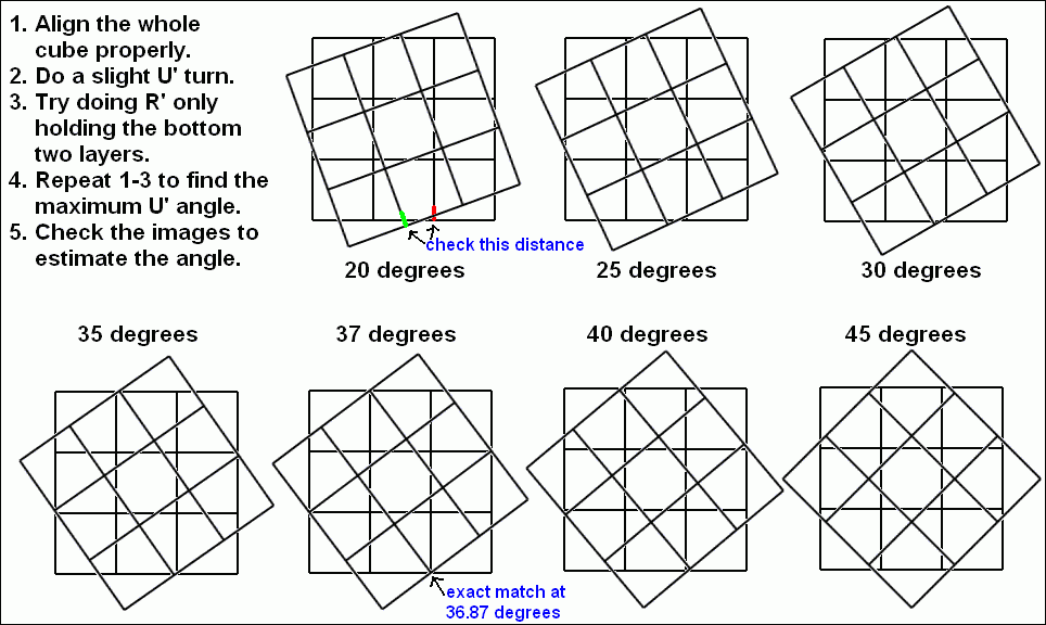 corner_cutting_angle.png