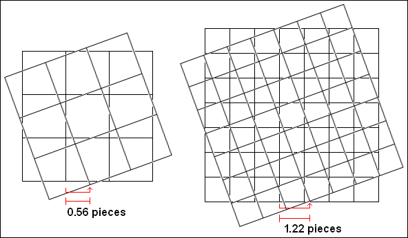 corner_cutting_pieces.png